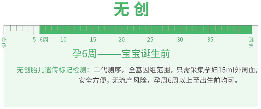 甘肃怀孕要如何办理亲子鉴定,甘肃胎儿亲子鉴定办理方法